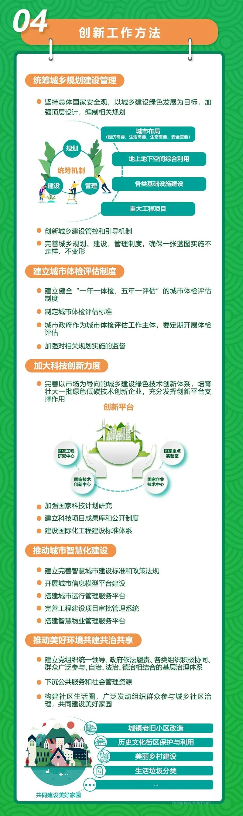 一圖讀懂《關于推動城鄉建設綠色發展的意見》4