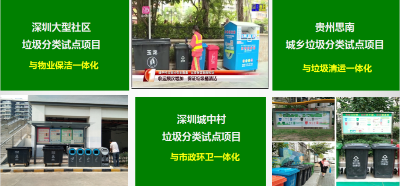 垃圾分類玉龍模式介紹5