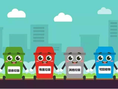 在江門，這樣投放垃圾——違法！
