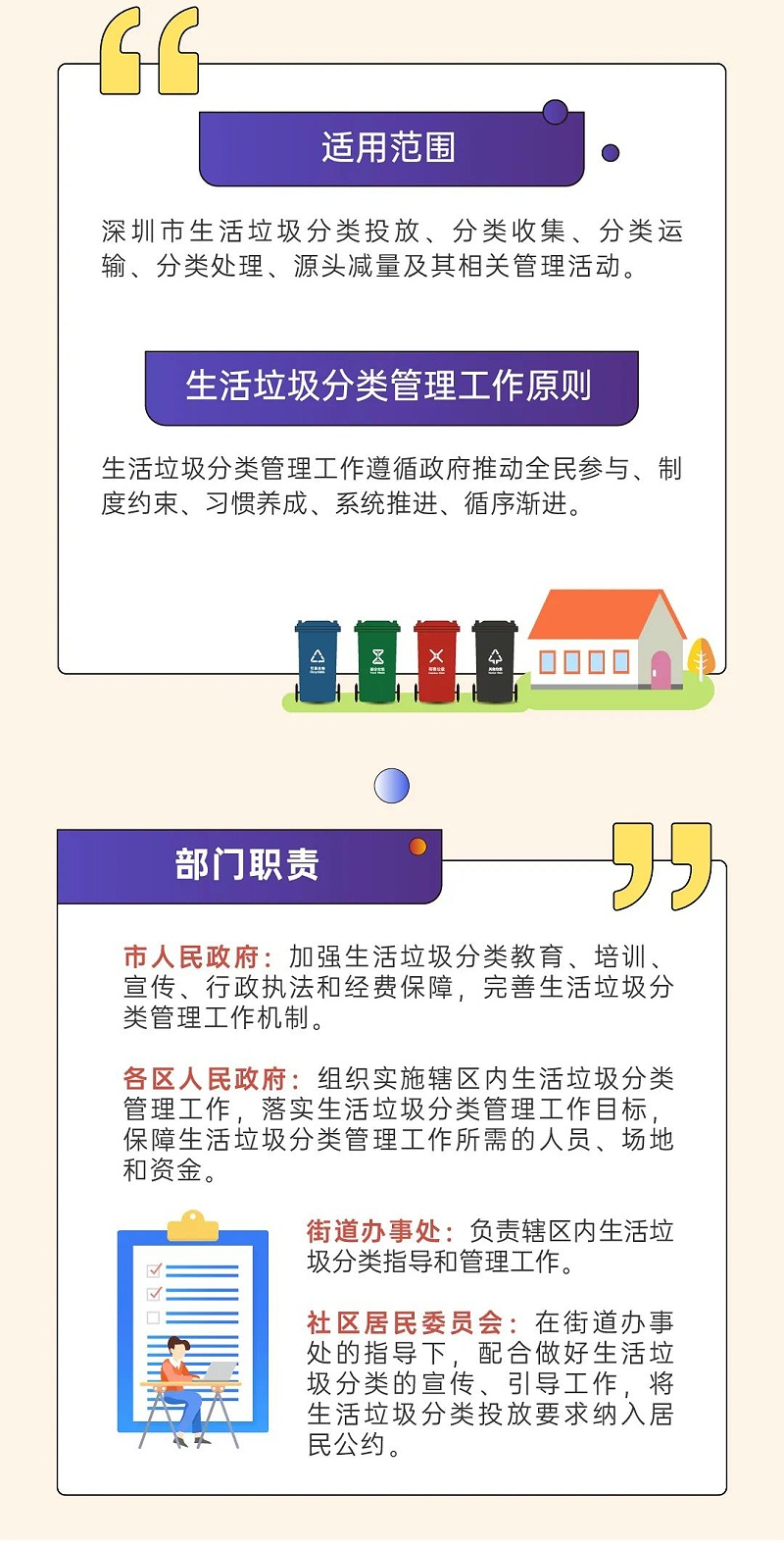 1深圳市生活垃圾分類管理條例正式實施-玉龍環保