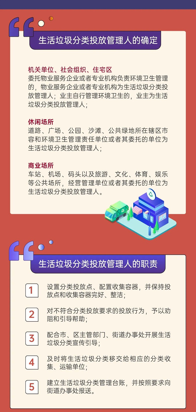 4深圳市生活垃圾分類管理條例正式實施-玉龍環保