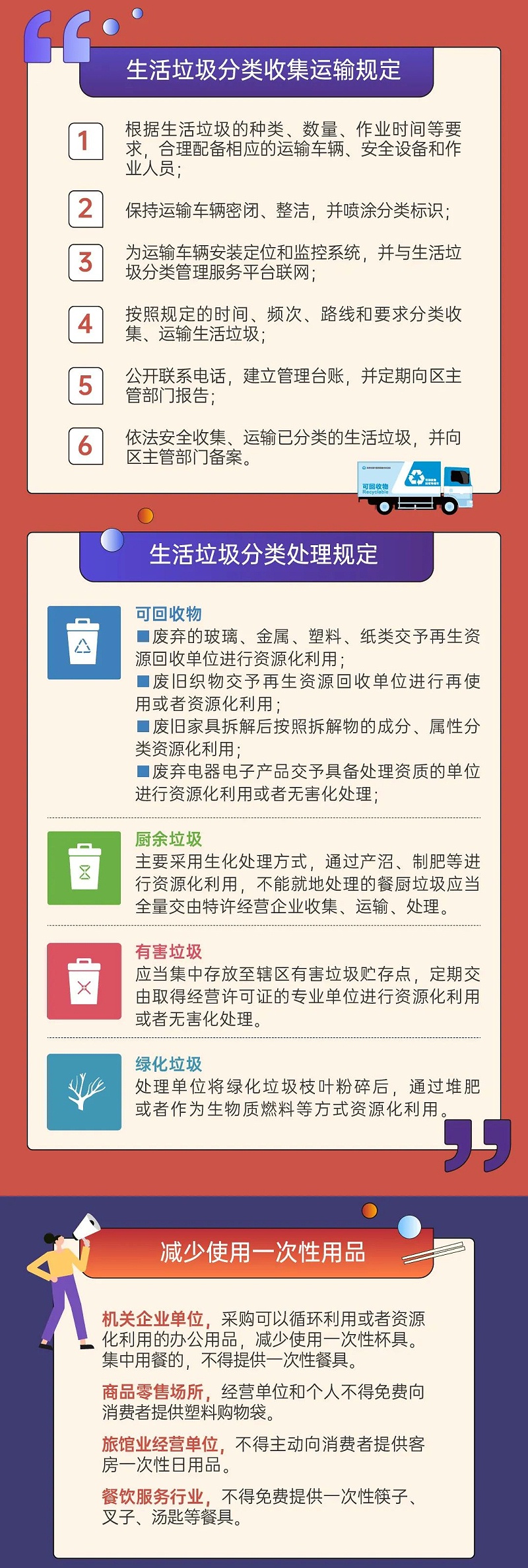 5深圳市生活垃圾分類管理條例正式實施-玉龍環保