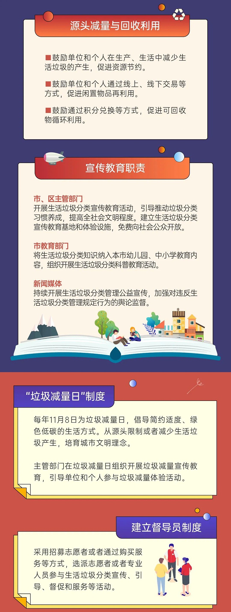 6深圳市生活垃圾分類管理條例正式實施-玉龍環保