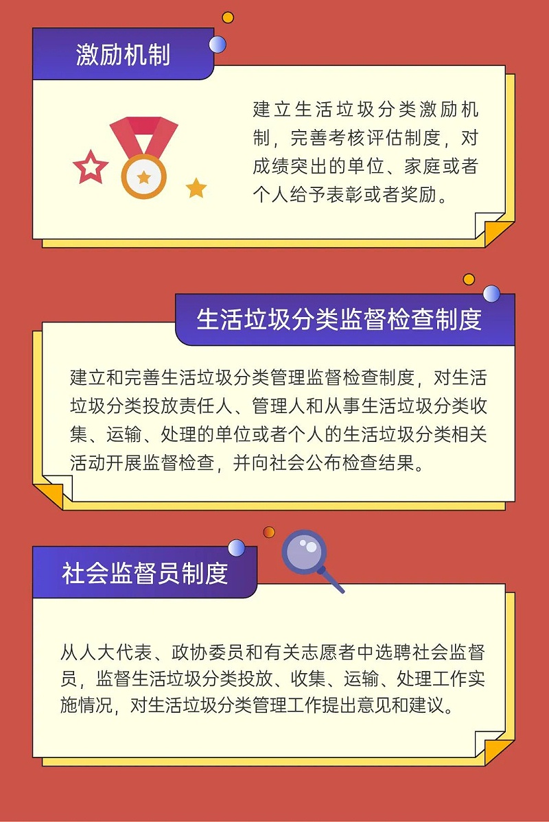 7深圳市生活垃圾分類管理條例正式實施-玉龍環保
