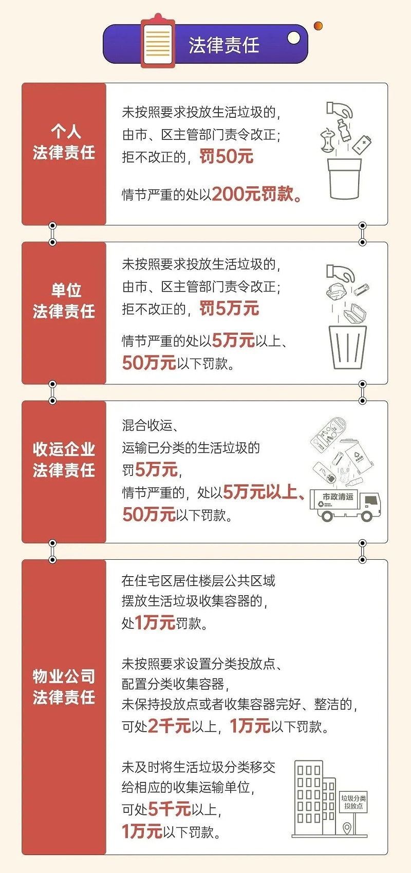 8深圳市生活垃圾分類管理條例正式實施-玉龍環保