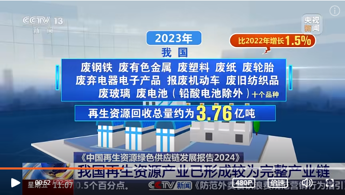 玉龍環保：我國再生資源產業形成較為完整的產業鏈